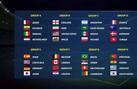 Piala Dunia 2022 Grup F