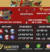 Vidio Togel Macau Hari Ini Jam 01.00